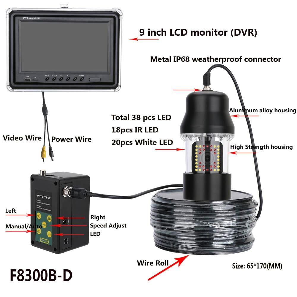 Fishing Finder Camera 9" with DVR Recorder - Handy Treat