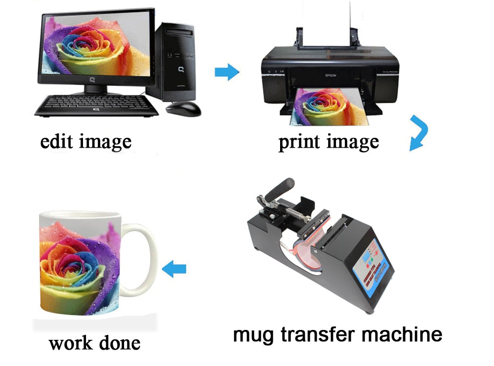 4-In-1 Mug Print-Transfer Machine